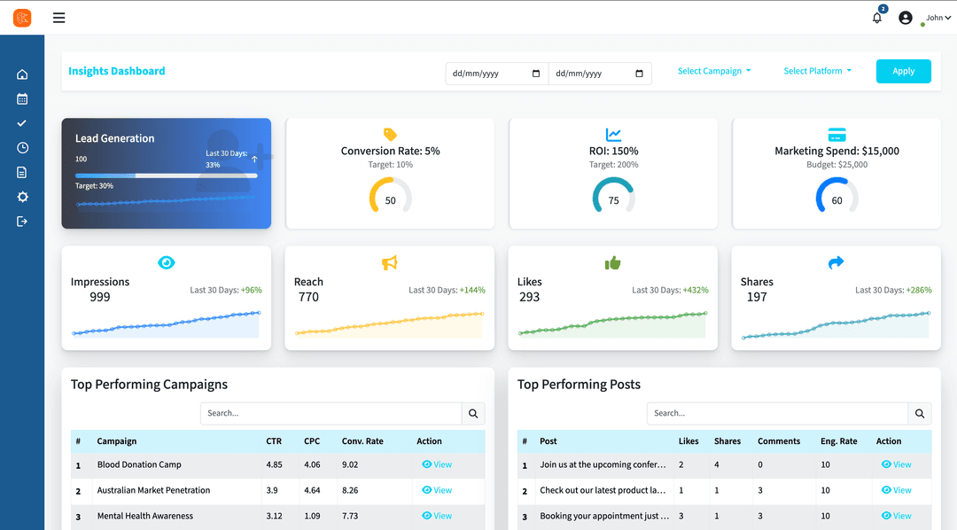 Imagen! All-in-one marketing solutions for FRW Healthcare using the MEAN Stack. 